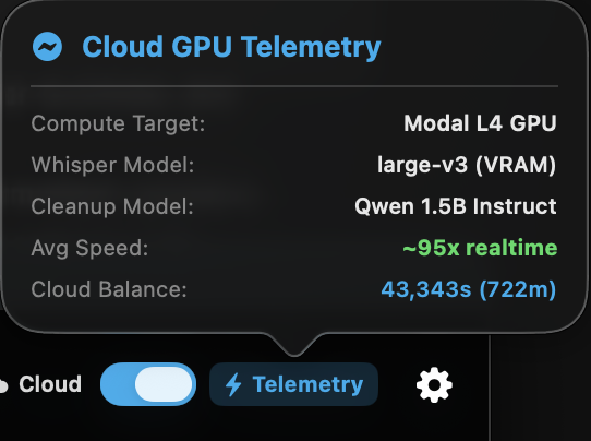 Cloud GPU Telemetry Dashboard